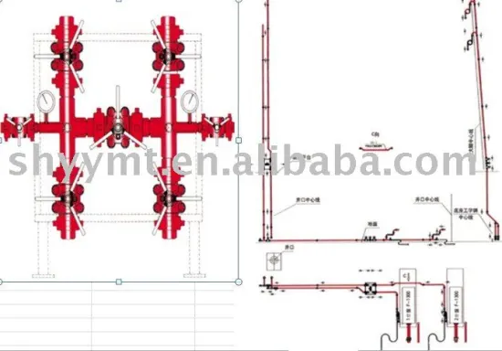 SYMT 16C killing manifold
