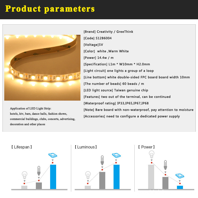 led strip light usb