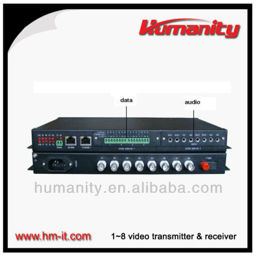 Humanity Voice Over Fiber Multiplexer With Extra Service Slot, 8