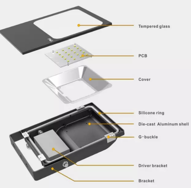 Led 50w Flood Light