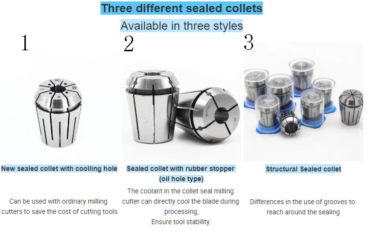 ER COOLANT COLLET