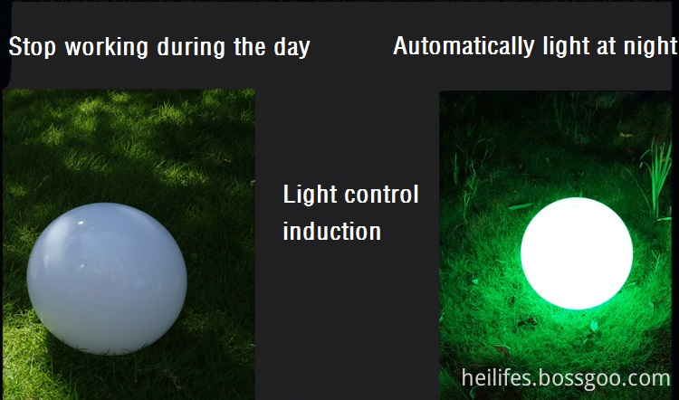 Waterproof Solar Lawn LED Land