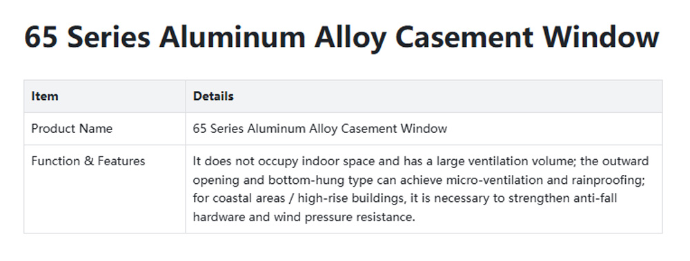 aluminum alloy doors and windows25-Z