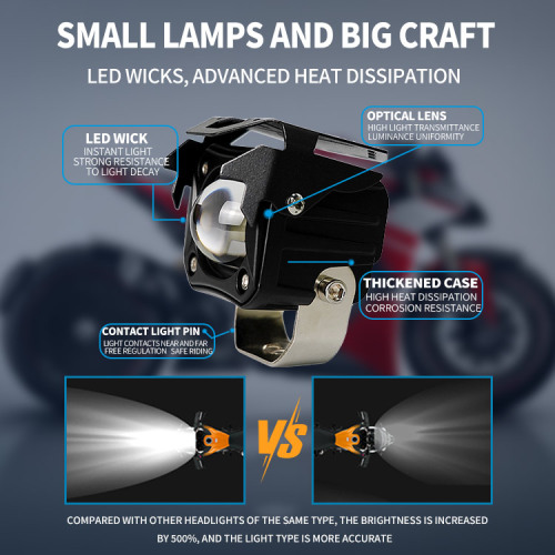 Super Bright 12v-80v Motorcycle LED Foglight