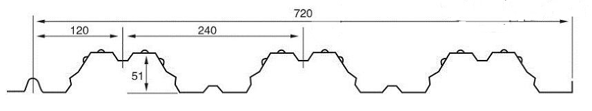 roof deck forming machine