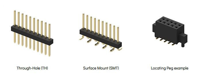 board to board connector mount