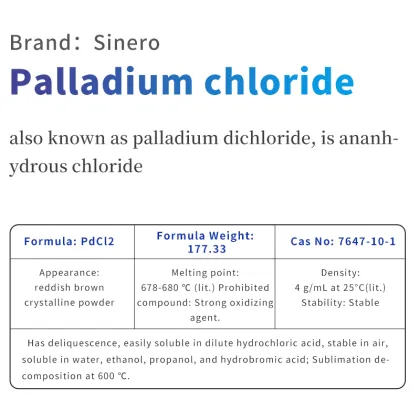 Palladium Chloride and Palladium Dioxide Properties and Uses