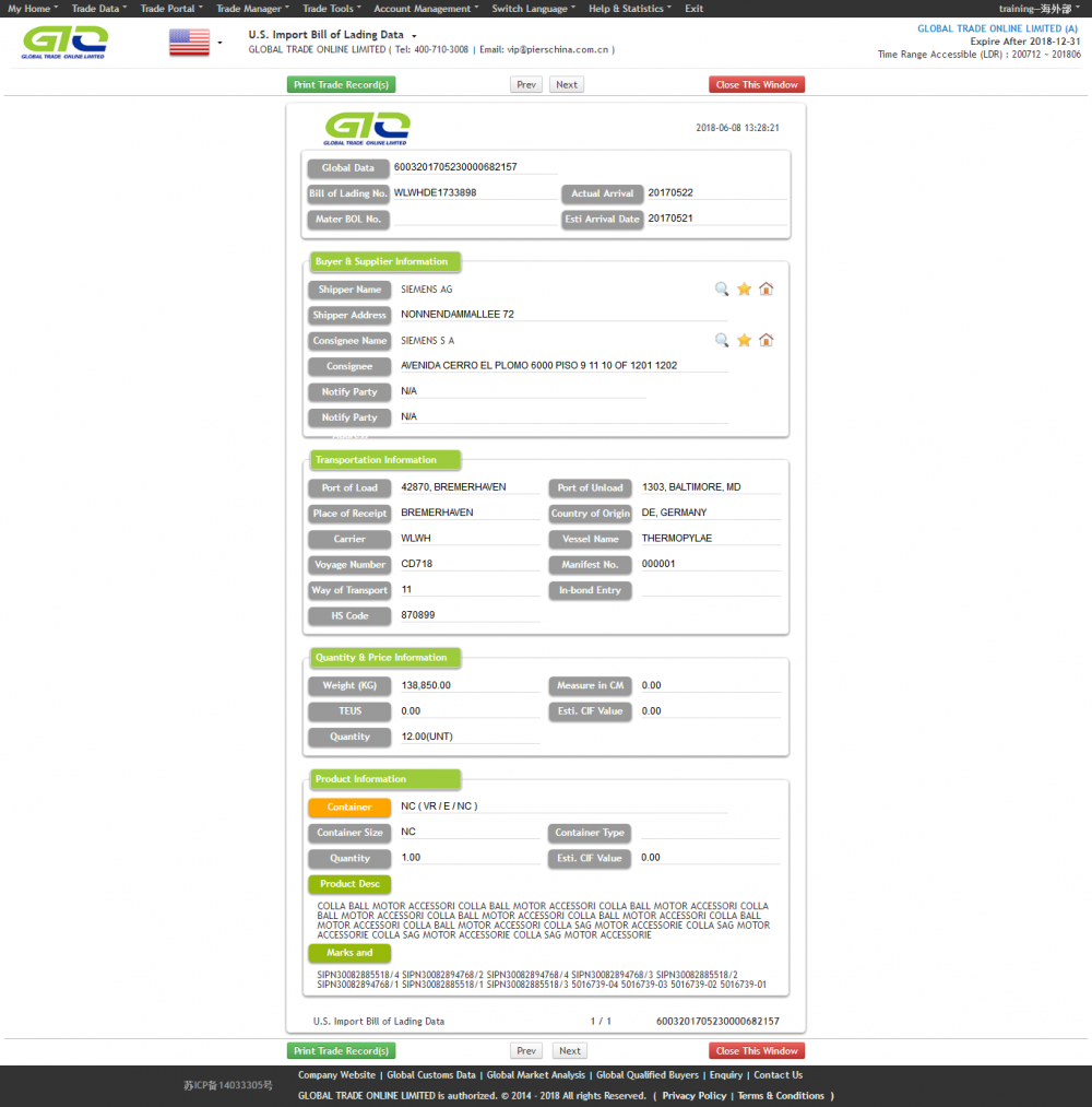 Voorbeeld van gegevens van Motor USA Bill of Lading en handelsinformatie