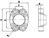 FL-WL flange clamps