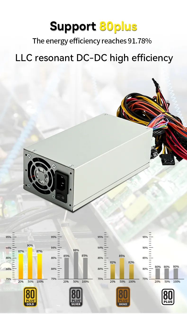 OEM/ODM 2U ATX server power supply