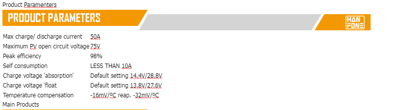 ST6-50 PARAMETER