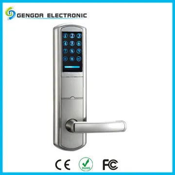 SMART CARD AND PASSWORD LOCKS