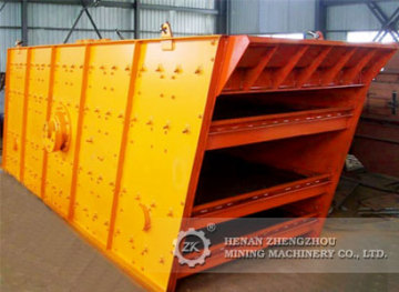 Mining Vibrating Screen for Ore Dressing Line