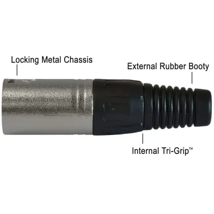 Canon plug 3pin connector