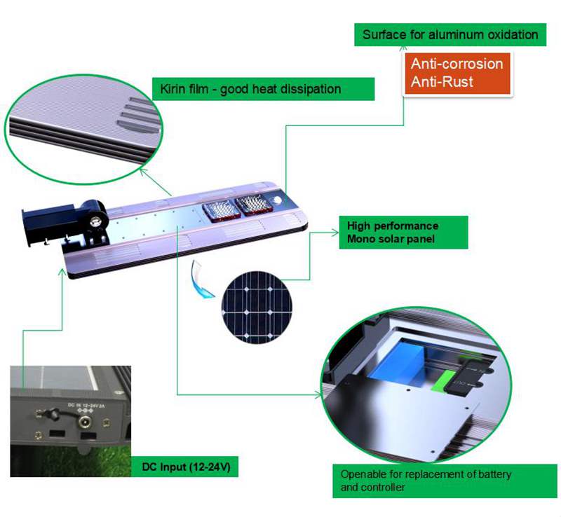 Els 16 Series Solar Led Street Light Jpg