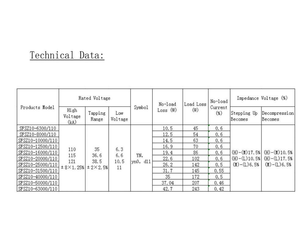 110kV Three Circle Voltage-regulating Power Transformer Technical Data