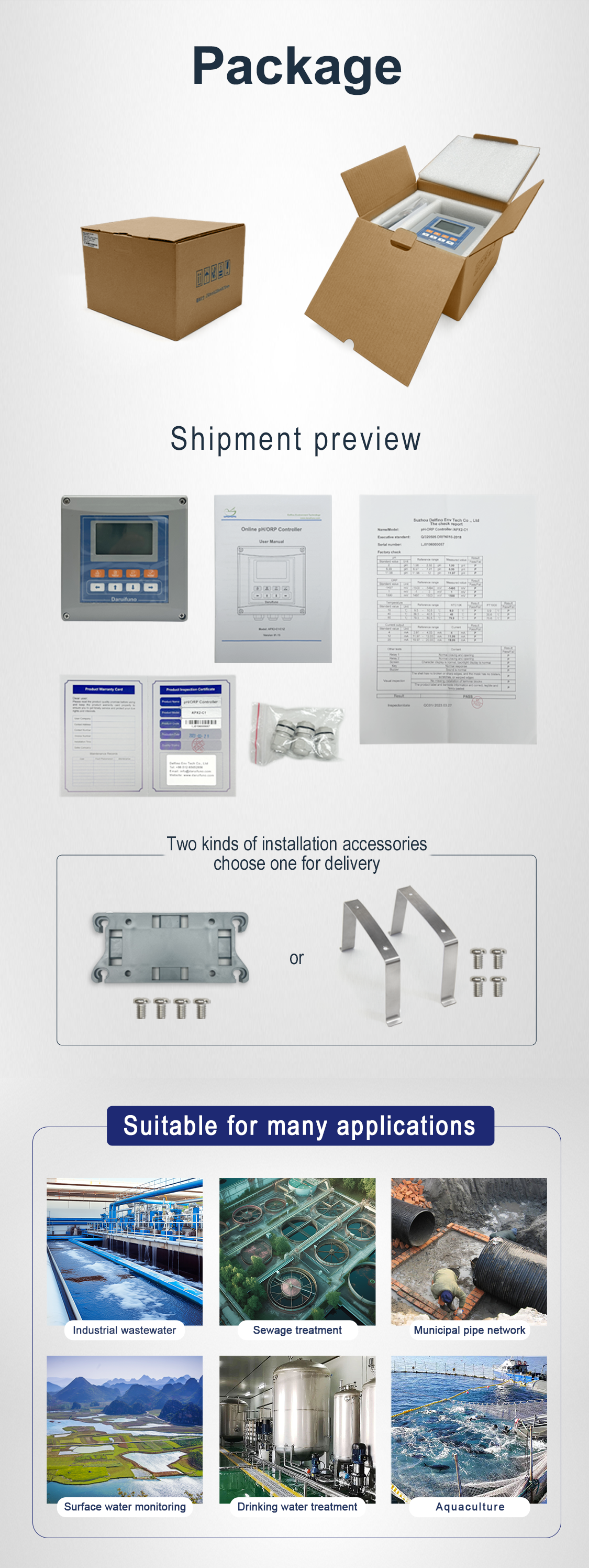 online pH ORP meter