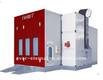 Advanced Model Paint Spray booth with CE (EE-7202-CE)