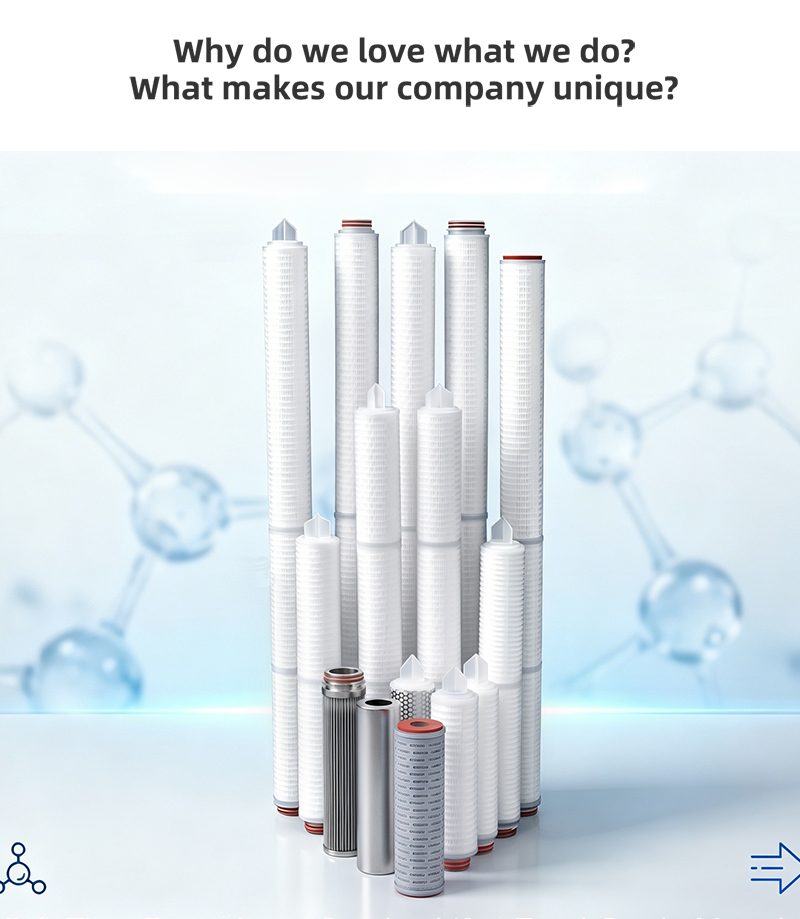 8.microporous folding filter cartridge Details page