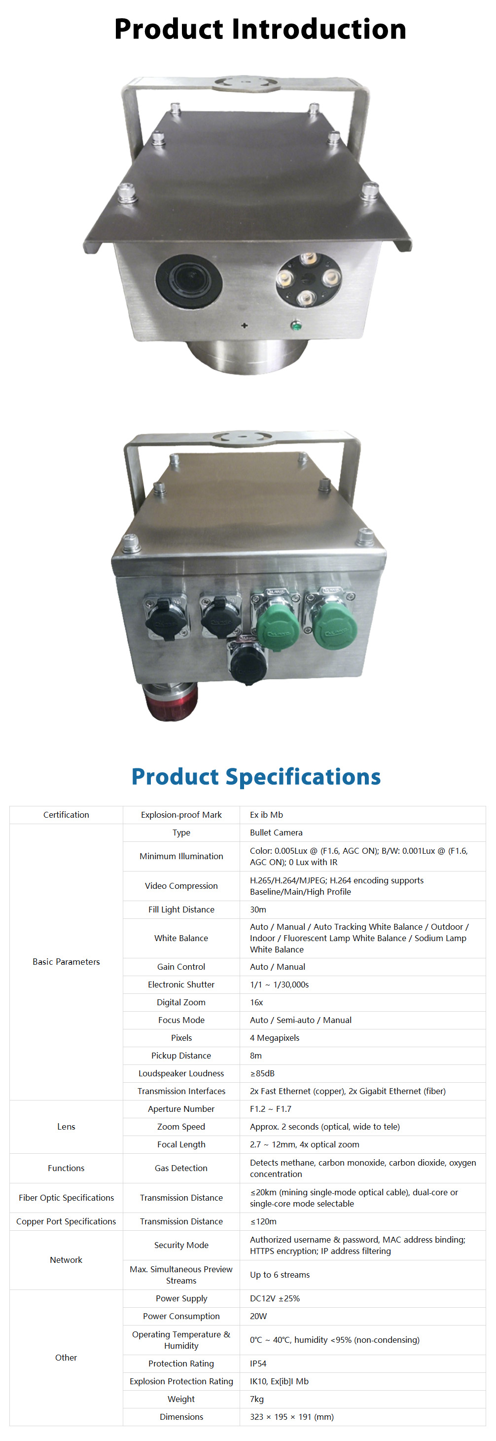 KBA12DMining Explosion‑Proof Products (Class I)