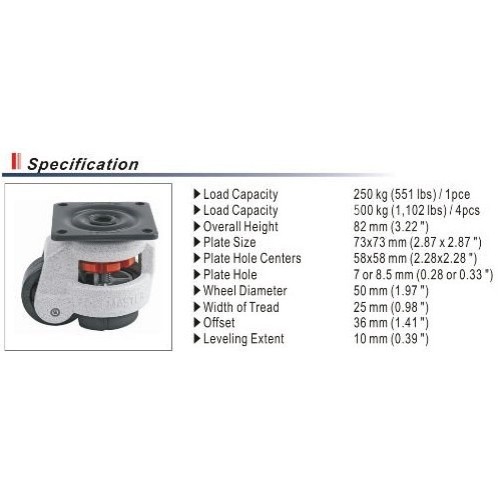 High load capactiy Casters 60F SP