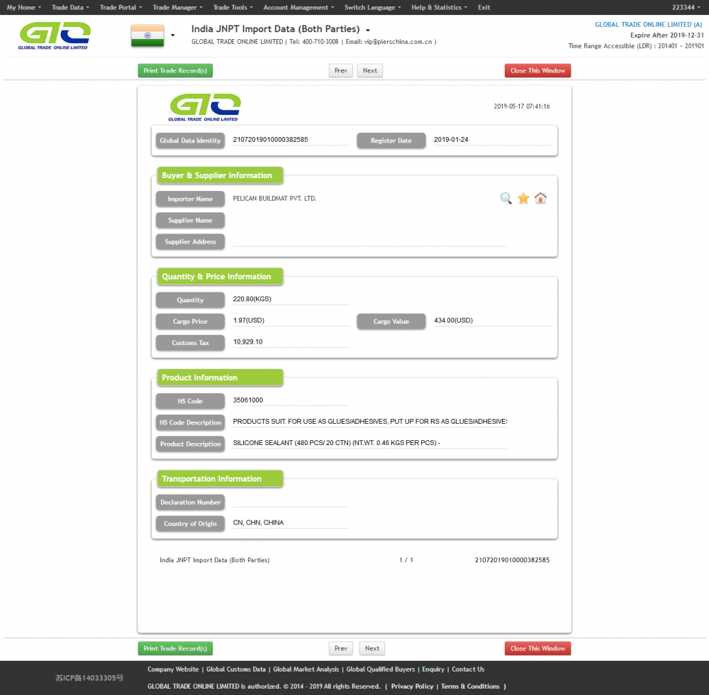 Silicon Sealant-India Import Customs data