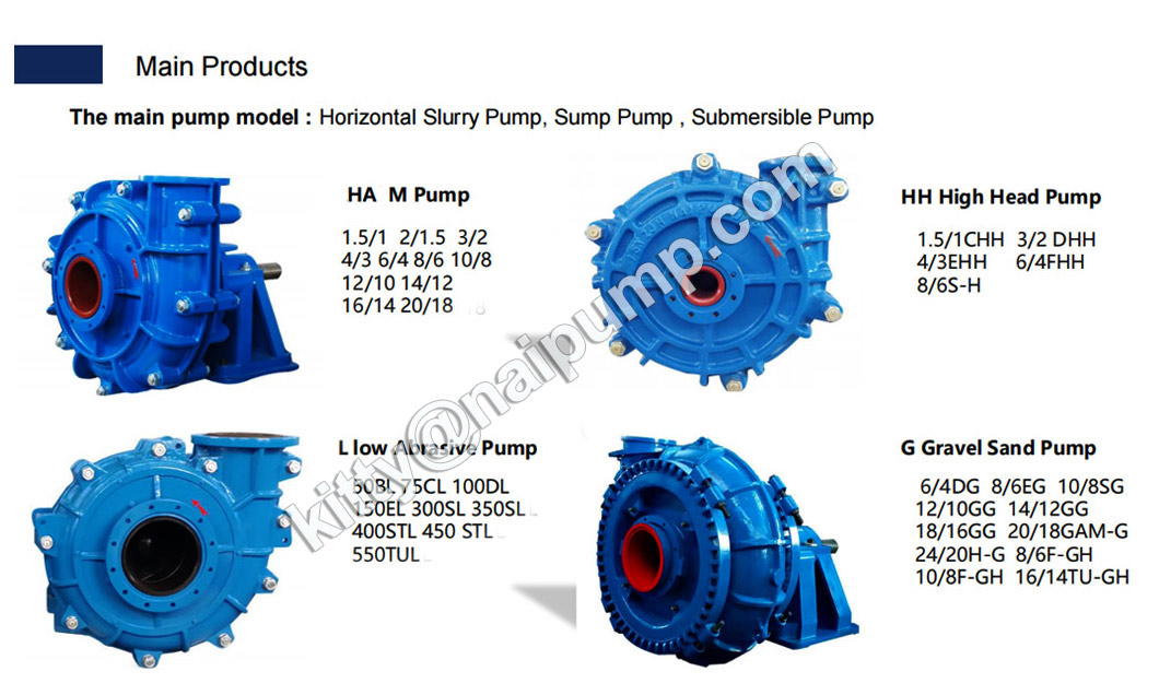 Slurry Pump 