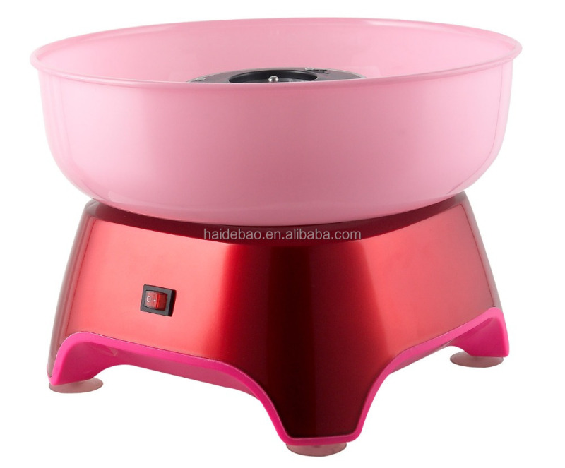 Home Cotton Candy Maker