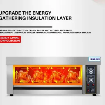 Bakery Oven 1 Deck 2 Tray 40*60cm Bakery Counter Top Gas Industrial Bread Baking Oven Commercial Bakery Oven
