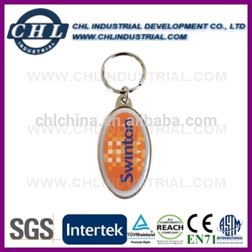 Factory director SGS certificated trolley keychain coin