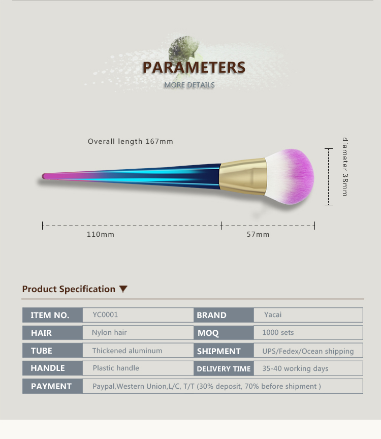 makeup brush with names