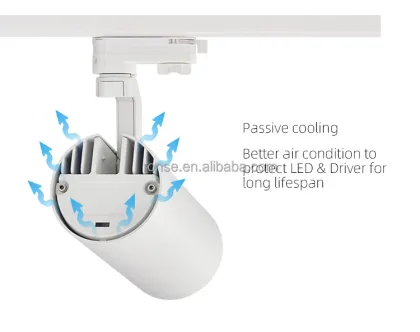 RONSE Gallery Art Projector LED Ceiling Track Lighting