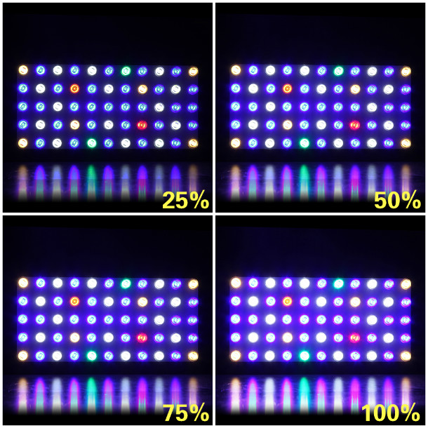 LED Aquarium Plant Lighting for Marine Reef Growth