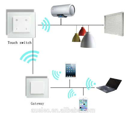 Smart wireless switch / wifi controlled power switch