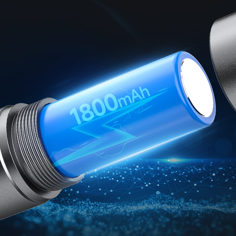 Adjustable Focus Zoom 5 Light Modes LED Flashlight