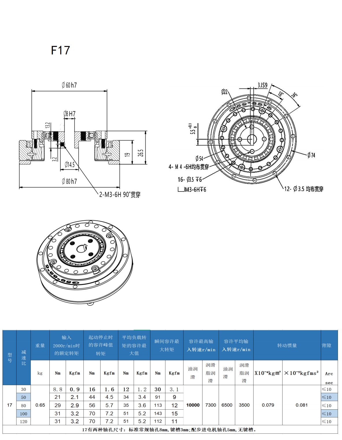 9e6b4b8cc3a2ef8bb5464a95482caaf