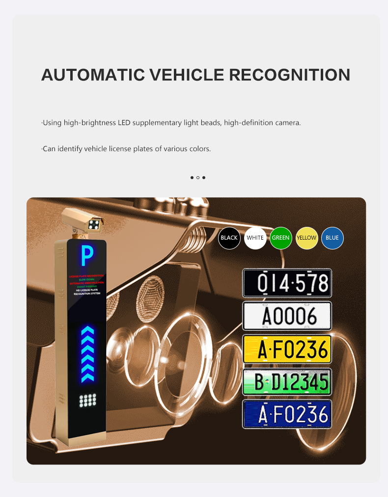 Anpr Parking