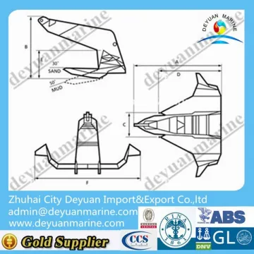 AC-14 anchor Bruce FFTS Anchor stockless anchor