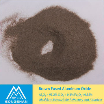 Long Life Time Brown corundum | 95% Al2O3 T.C
