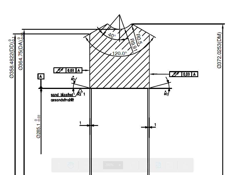 Kocks Series Rolling Guide