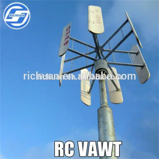 Hydrogen power generator,vertical wind generator blades