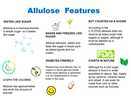 Organic Crystalline allulose food ingredients