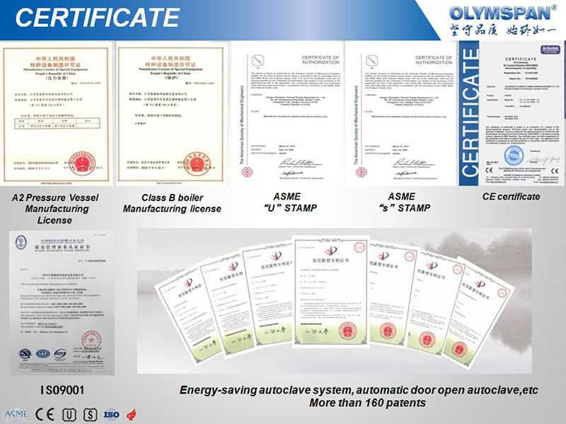 certificates