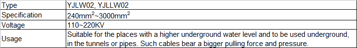 Technical Data