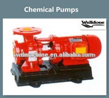 Strong Sfuric Aid Pump GBW chemical Pump made in china