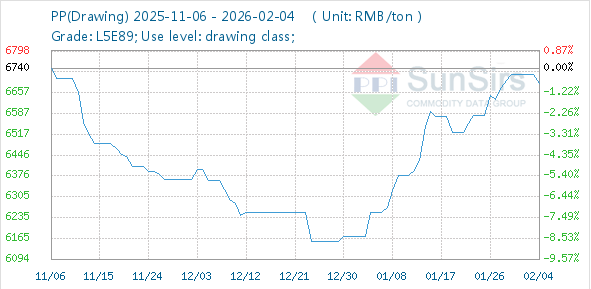 9d37366f2fb448dda19eca41be731396