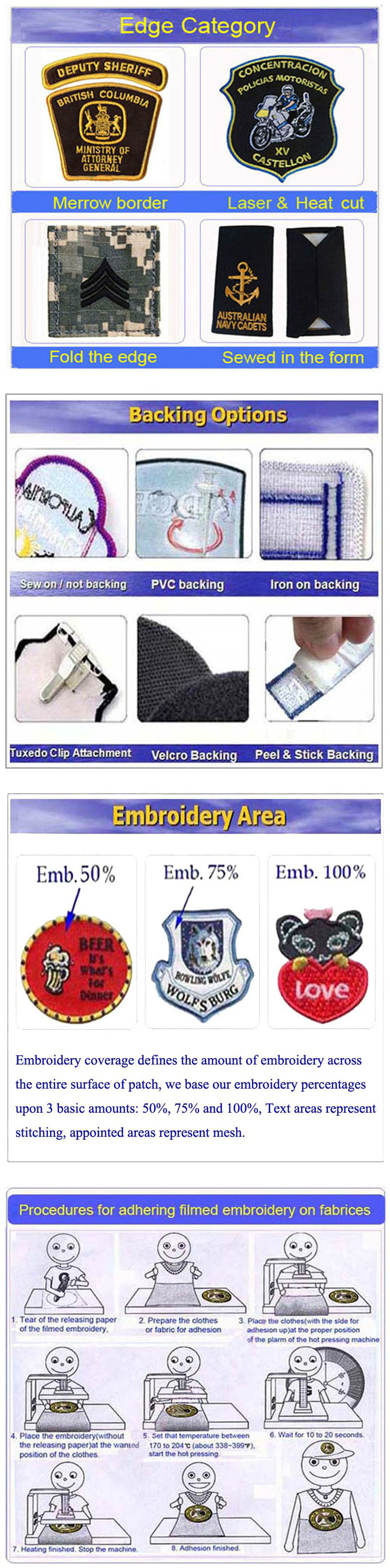 Embroidered Badges Technology Guide