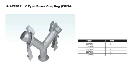 Bauer Coupling