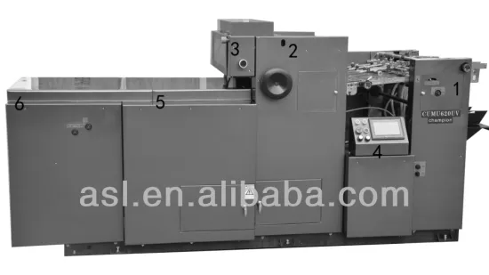 Automatic uv spot coater machine CUMU-620