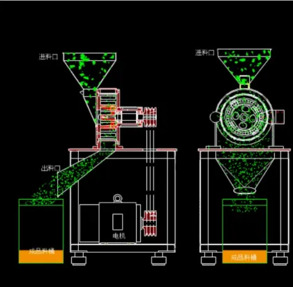 NDRD Professional Industrial Grain Mill/grain Mills For Sale